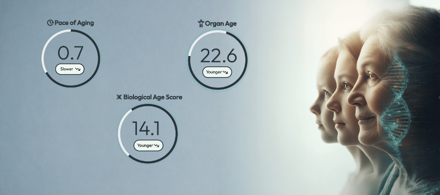 Biyolojik yaş analizi, kronolojik yaştan farklı olarak hücre ve organların gerçek yaşlanma düzeyini ölçer. 